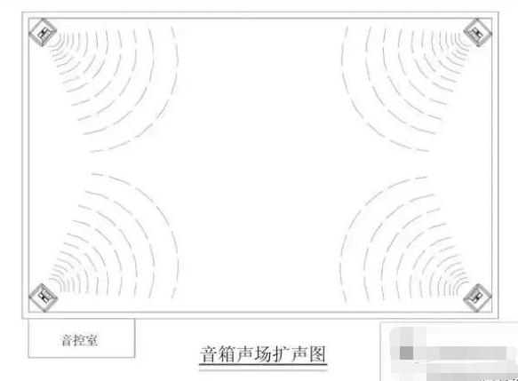 无纸化会议系统设计