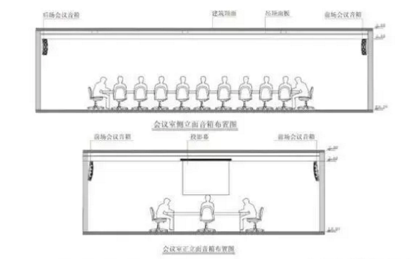 中小型会议室音响系统