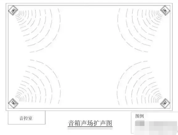 中小型会议室广播系统