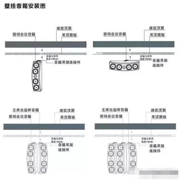 中小型会议室音响系统方案,无纸化会议系统设计,智能会议室讨论扩声设