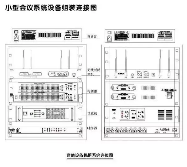 中小型会议室音响系统方案,无纸化会议系统设计,智能会议室讨论扩声设备